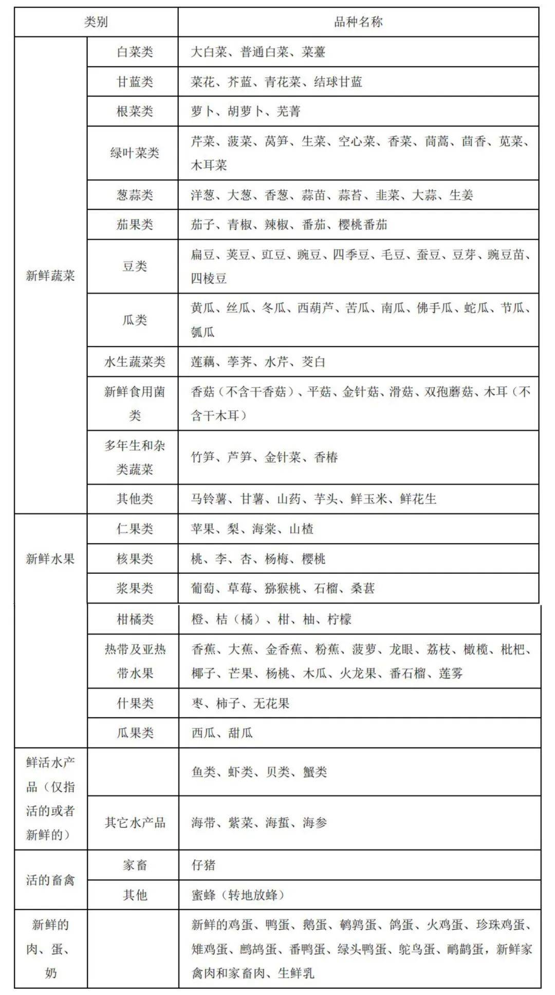 怎样判断玉米饼的熟度是否合适